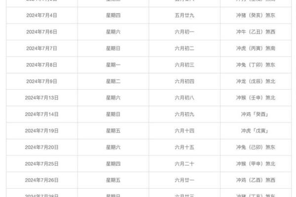 2023结婚2月吉日大全(2023结婚黄道吉日) 2023结婚2月吉日大全(2023结婚黄道吉日)