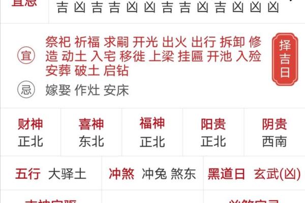 2025年2月开工黄道吉日是哪几天 2025年2月开工黄道吉日是哪几天