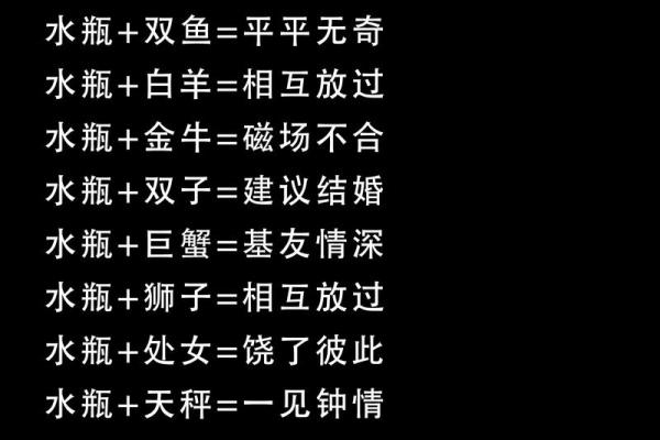 姓名配对缘分_姓名配对缘分测试揭秘你们的爱情契合度 姓名配对缘分_姓名配对缘分测试揭秘你们的爱情契合度