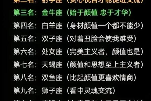 2025年星座运势大揭秘12星座全年运程详解 2025年星座运势大揭秘12星座全年运程详解