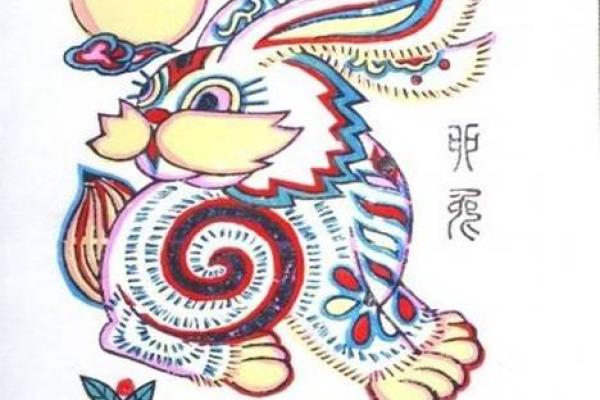 87年兔2025年运势及运程 2025年87年兔运势详解全年运程大揭秘 87年兔2025年运势及运程 2025年87年兔运势详解全年运程大揭秘