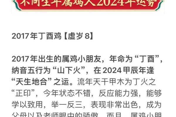 2024年属鸡的多大了_2024年属鸡人年龄揭秘今年你几岁了 2024年属鸡的多大了_2024年属鸡人年龄揭秘今年你几岁了