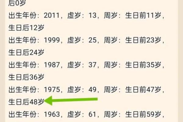 63年属兔的今年多大_63年属兔今年多大2023年属兔人年龄详解 63年属兔的今年多大_63年属兔今年多大2023年属兔人年龄详解