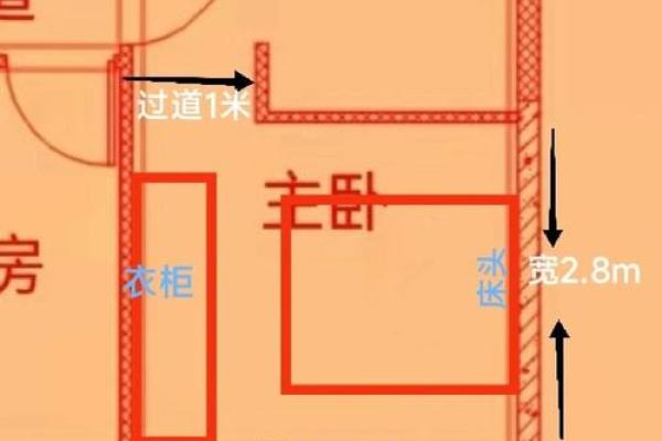 床头朝哪个方向最好对身体财运都好