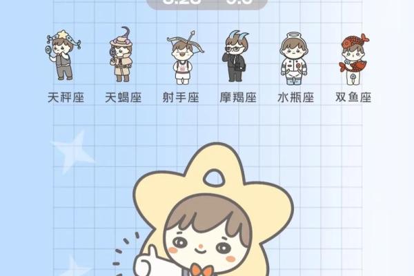 Alex大叔2025年星座运势解析未来运势大揭秘 Alex大叔2025年星座运势解析未来运势大揭秘