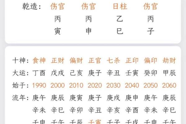 免费八字四柱排盘_免费八字四柱排盘详解 免费八字四柱排盘_免费八字四柱排盘详解