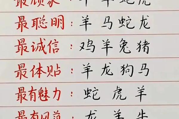 “力争上游”打一个生肖动物,力争上游打一生肖答案解释释义落实 “力争上游”打一个生肖动物,力争上游打一生肖答案解释释义落实