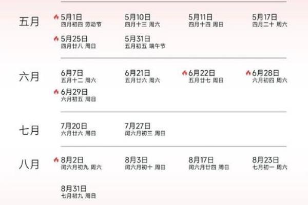 2025年结婚的最佳日期(2025年结婚的最佳日期正月) 2025年结婚的最佳日期(2025年结婚的最佳日期正月)