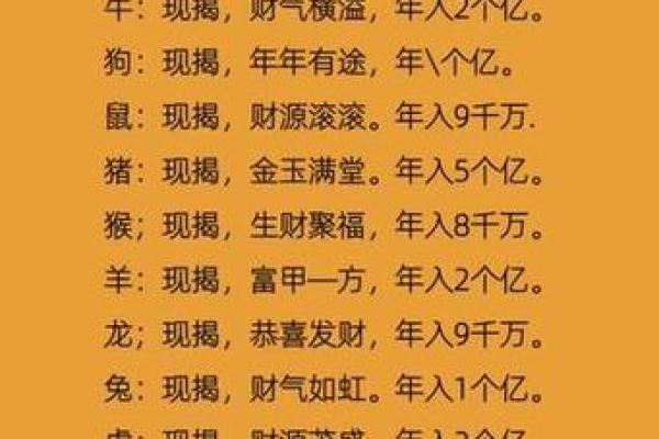 “各霸一方”打一正确的生肖,各霸一方打一动物答案解释释义落实 “各霸一方”打一正确的生肖,各霸一方打一动物答案解释释义落实
