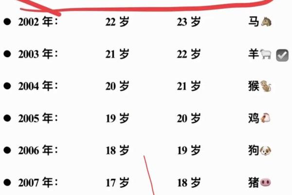 1990年正月初三属马还是属蛇 1990年正月初三出生的人命运 1990年正月初三属马还是属蛇 1990年正月初三出生的人命运