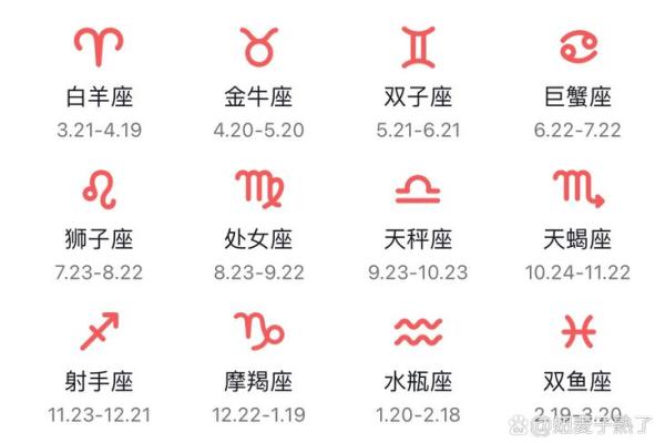 1月13日是什么星座