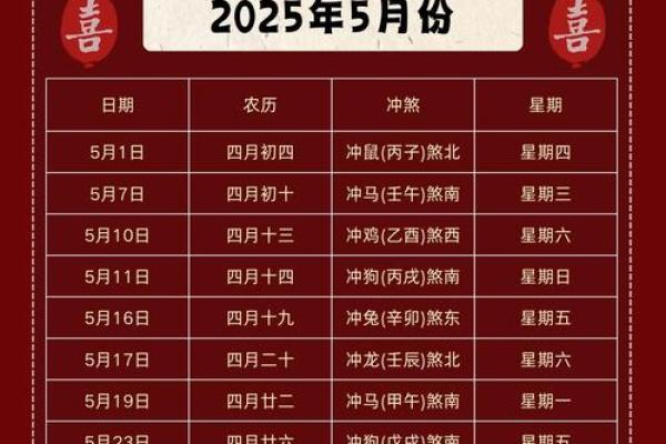 2025年6月份定亲黄道吉日 2025年6月结婚最佳日子