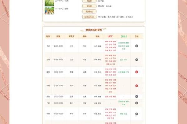 2025年6月份定亲黄道吉日 2025年6月结婚最佳日子