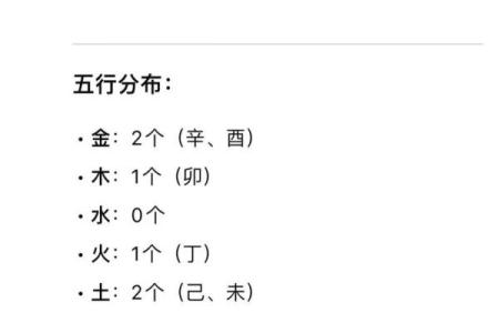 1993年农历6月28日出生 1993年农历6月28是什么星座