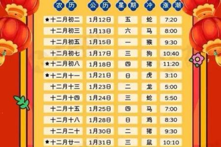 2025年12结婚吉日 2025年结婚最佳日期