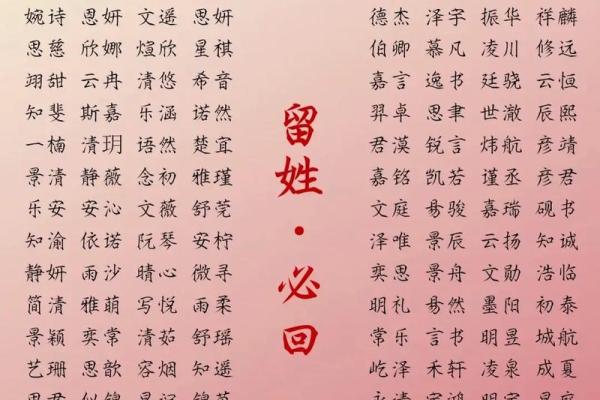 2019年4月1号丑时出生的男孩起名方法姓名