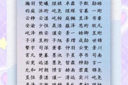 属牛申时出生的男孩起什么名字好姓名