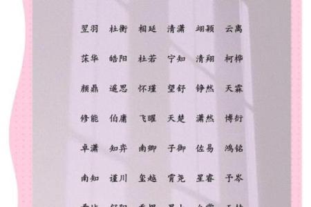 2019年4月9号子时出生的男孩要怎么起名字姓名