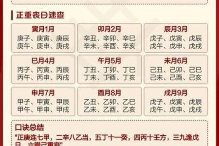 2025年9月结婚黄道吉日 9月结婚吉日最好的日子