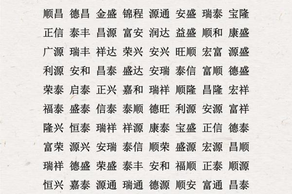 室内设计公司起名大全-名字大全-姓名学-华易算命网姓名