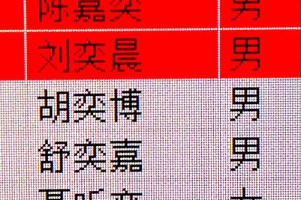 饭店起名大全-姓名学姓名 饭店起名大全-姓名学姓名