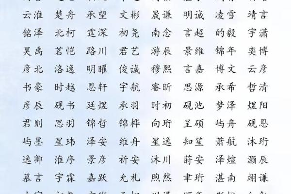 钱姓男孩名字大全-钱姓男孩起名字大全-钱姓名字大全姓名