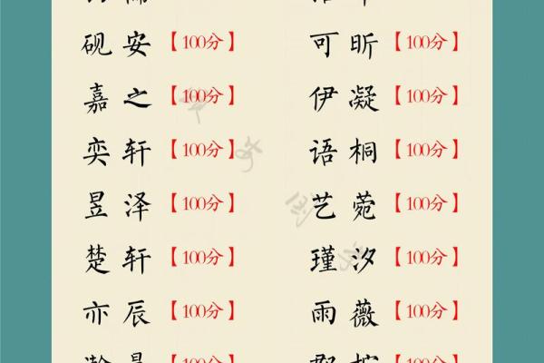 2019年5月23号丑时出生的男孩如何起名姓名 2019年5月23号丑时出生的男孩如何起名姓名