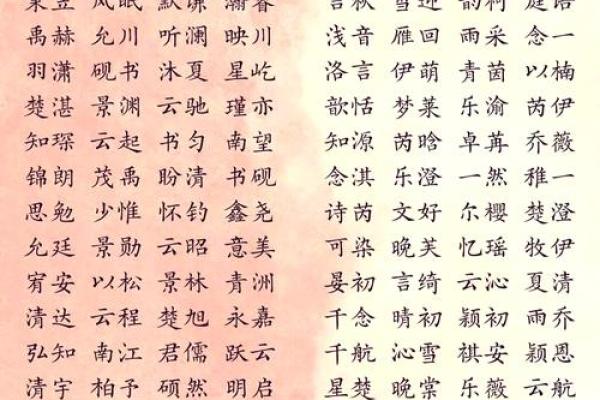 林姓女孩名字大全-林姓女孩起名字大全-林姓名字大全姓名 林姓女孩名字大全-林姓女孩起名字大全-林姓名字大全姓名
