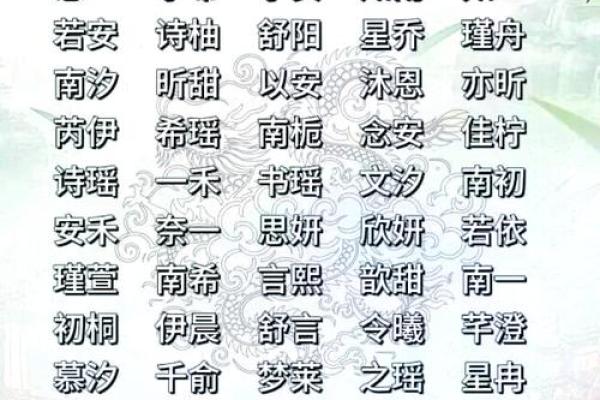 阮姓女孩名字大全-阮姓女孩起名字大全-阮姓名字大全姓名