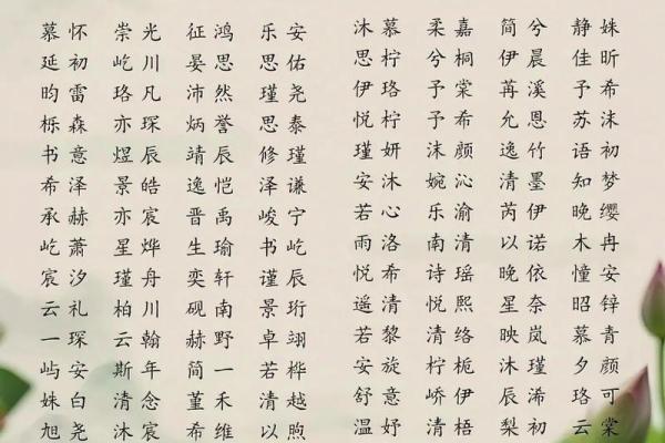 男孩和女孩取哪些小名比较好-姓名学-华易网姓名 男孩和女孩取哪些小名比较好-姓名学-华易网姓名