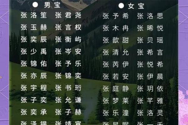 2021年7月29日出生的女宝宝诗情画意的名字姓名