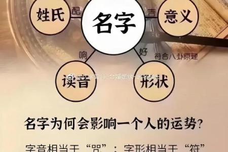 需要改名字的都是哪几种人-姓名学-华易网姓名