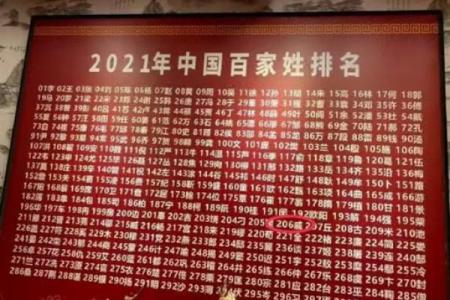 戚姓男孩名字大全-戚姓男孩起名字大全-戚姓名字大全姓名