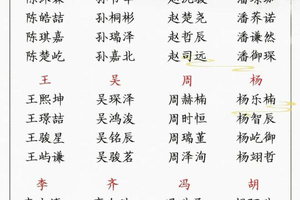 2019年6月30号卯时出生的男孩起名时要注意什么姓名 2019年6月30号卯时出生的男孩起名时要注意什么姓名