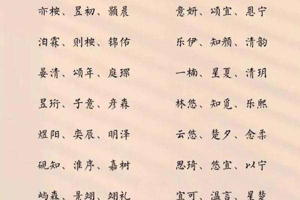 中间字和末尾字一样的双胞胎女孩名字有那些-姓名学-华易网姓名 中间字和末尾字一样的双胞胎女孩名字有那些-姓名学-华易网姓名
