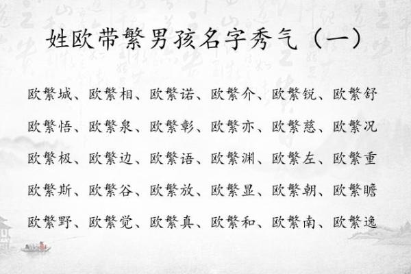 2019年3月22号巳时出生的男孩应该起什么样的名字姓名