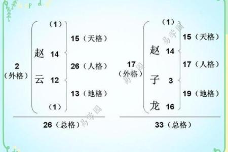 姓储的名人-姓名学-华易算命网姓名