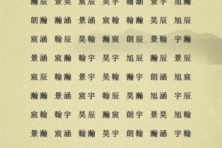 中间字和末尾字一样的双胞胎女孩名字有那些-姓名学-华易网姓名