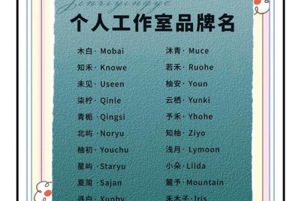 淘宝店名起名大全-姓名学姓名