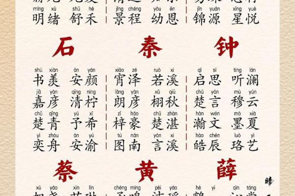 姓全的名人-姓名学-华易算命网姓名