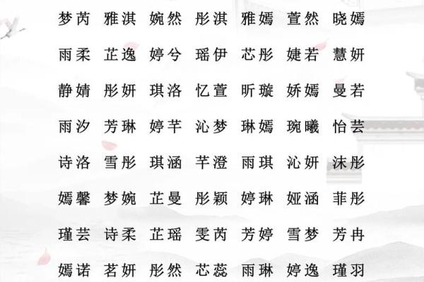 卫姓女孩名字大全-卫姓女孩起名字大全-卫姓名字大全姓名 卫姓女孩名字大全-卫姓女孩起名字大全-卫姓名字大全姓名