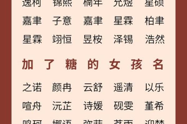 给凌晨2点出生的属鼠男孩取名字要用什么字姓名