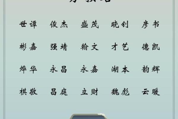 什么字适合给傍晚7点出生的属牛男孩取名字姓名
