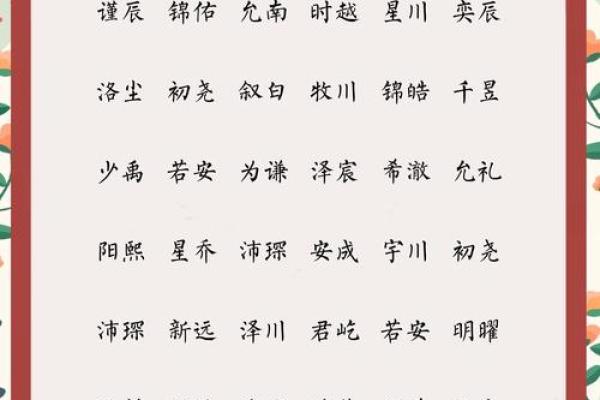 邴姓男孩名字大全-邴姓男孩起名字大全-邴姓名字大全姓名