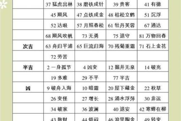 姓劳的名人-姓名学-华易算命网姓名 姓劳的名人-姓名学-华易算命网姓名