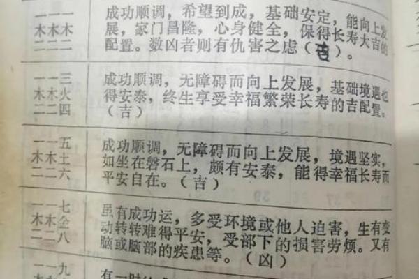 三才五格起名速成-名字大全姓名