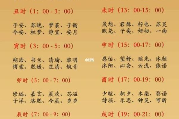 给晚上8点出生的属牛男孩起名用什么字好姓名