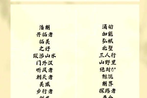 广告公司名字-名字大全姓名 广告公司名字-名字大全姓名