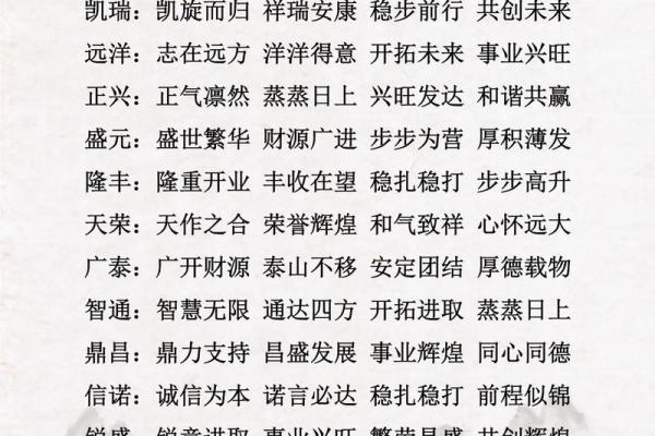 机械公司起名大全-名字大全姓名 机械公司起名大全-名字大全姓名