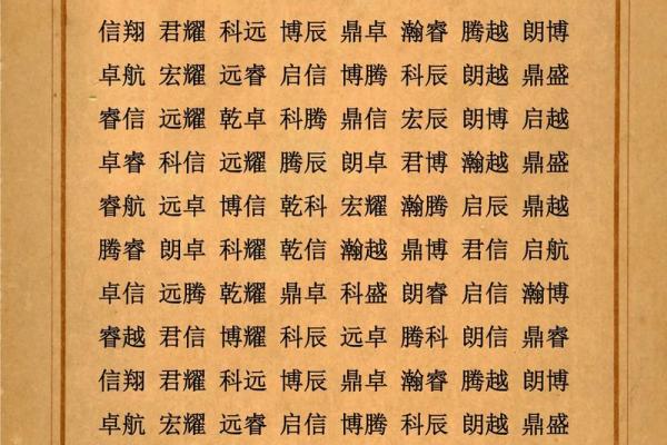 机械公司起名大全-名字大全姓名 机械公司起名大全-名字大全姓名